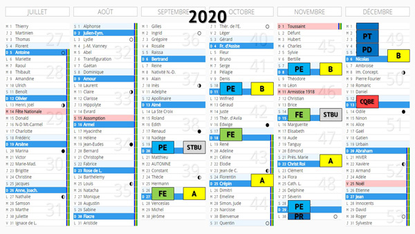 Calendrier Chiron fin 2020