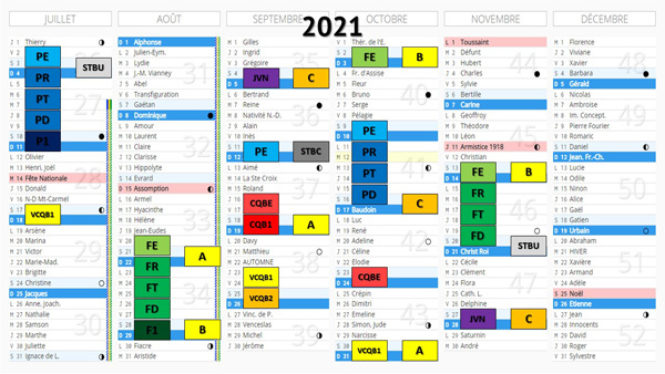 Calendrier Chiron fin 2021